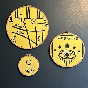 Canvas Trio Artwork‎